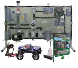 Bio Fuels